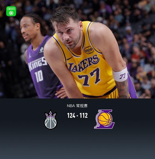半岛体育网址-湖人112-124不敌背靠背国王，东契奇42+7+8，詹姆斯22分，威少22+7